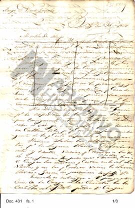 Borrador dirigido por Rosas al comisionado González pidiéndole que no reúna a los milicianos pues...