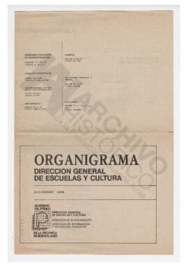 Organigrama. Dirección General de Escuelas y Cultura. Diciembre 1988