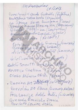 Listado de embarazadas de La Plata