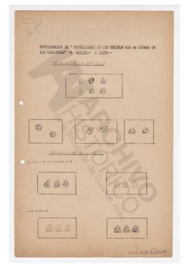 Continuación “ el aprendizaje de los números por la teoría de los conjuntos" J Bandet, prime...