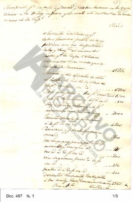 Presupuesto de gastos para llevar a cabo la campaña contra los indios. 1823