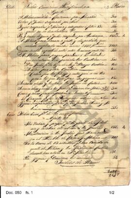 Relación de gastos efectuados en el mes de agosto por la comisión pacificadora. 1827