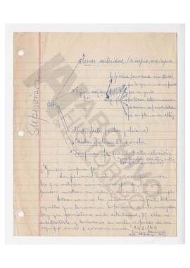 Tareas del supervisor (manuscrito y máquina de escribir)