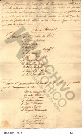 Lista de los miembros de la junta de hacendados de la ciudad de Buenos Aires constituida para col...