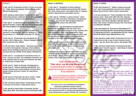 Programa de actividades fiesta del PCE, por el centenario del nacimiento de Miguel Hernández. Mad...