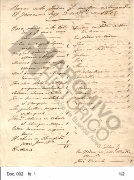 Detalle de los indios entregados por el Gobierno al Comandante del Regimiento 5° de Milicias de C...
