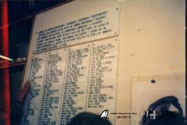 Facultad de humanidades “Memoria y compromiso” 1995