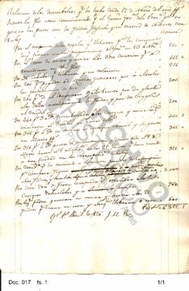 Borrador de un manuscrito emitido por Rosas indicando los desembolsos efectuados al desempeñar la...