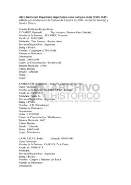 Libro Memorial. Españoles deportados a los campos nazis (1940-1945), editada por el Ministerio de...