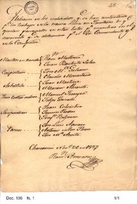 Nómina de personas contratadas para realizar trabajos en la nueva línea de fronteras. 1827