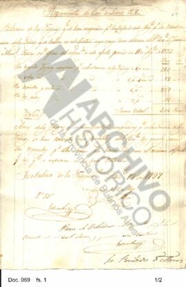 Relación que presenta el Regimiento de Caballería de Línea N° 7 del gasto ocasionado por la compr...